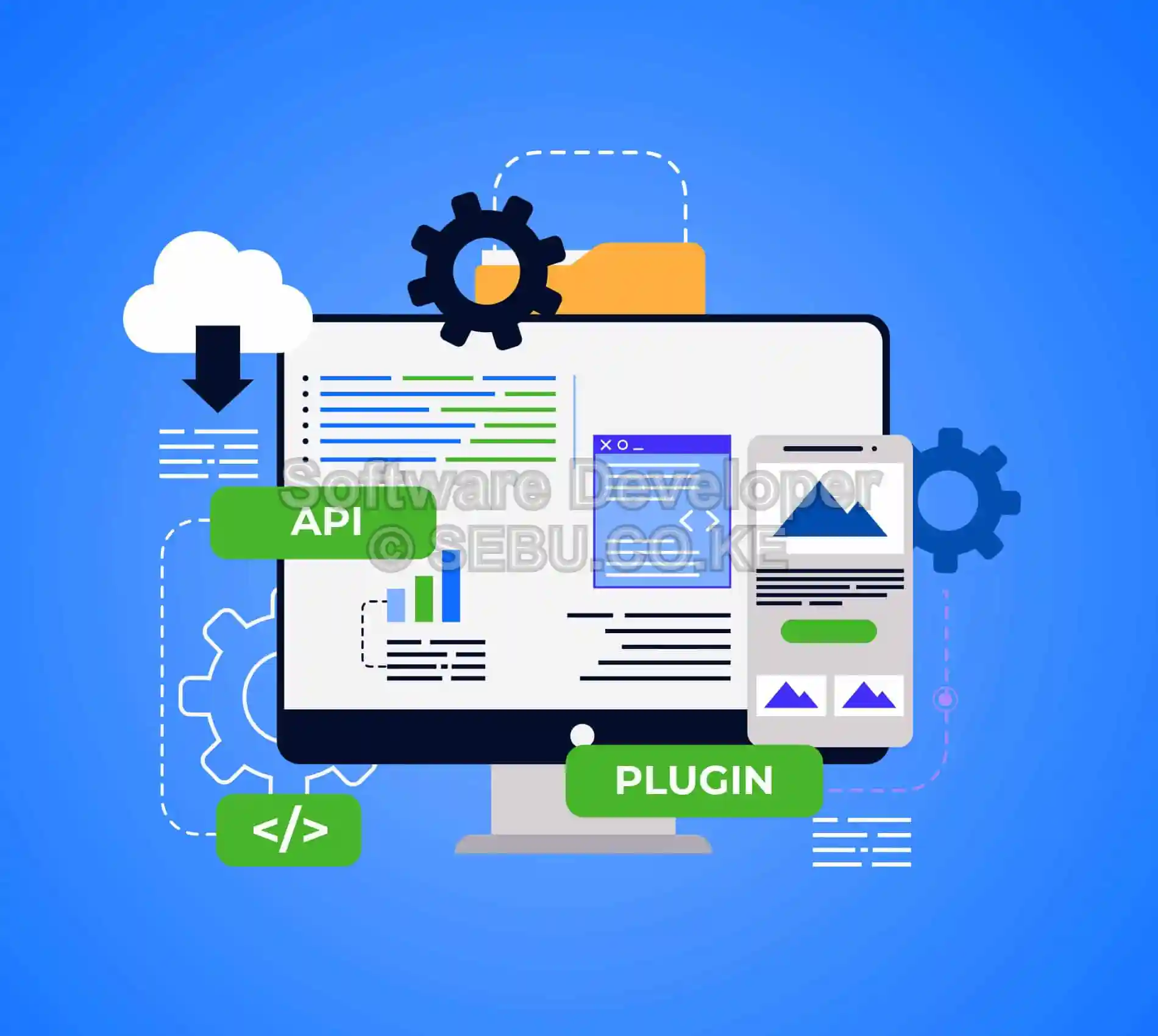 Plugin/Module Development Fast, Secure, Compatible